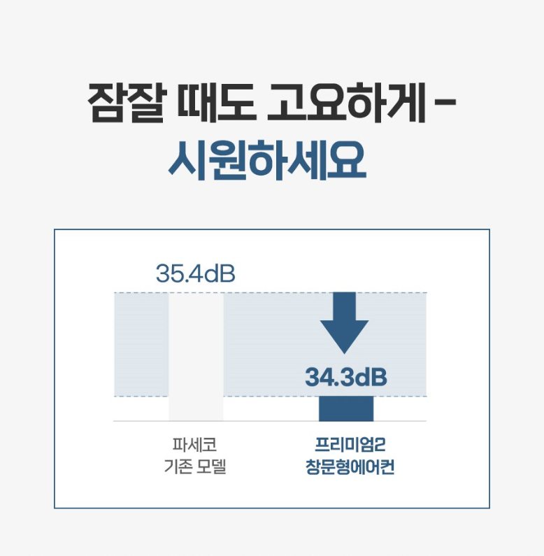 창문형 에어컨